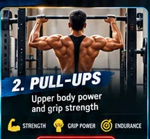 Dead-Hang Pull-ups Challenge